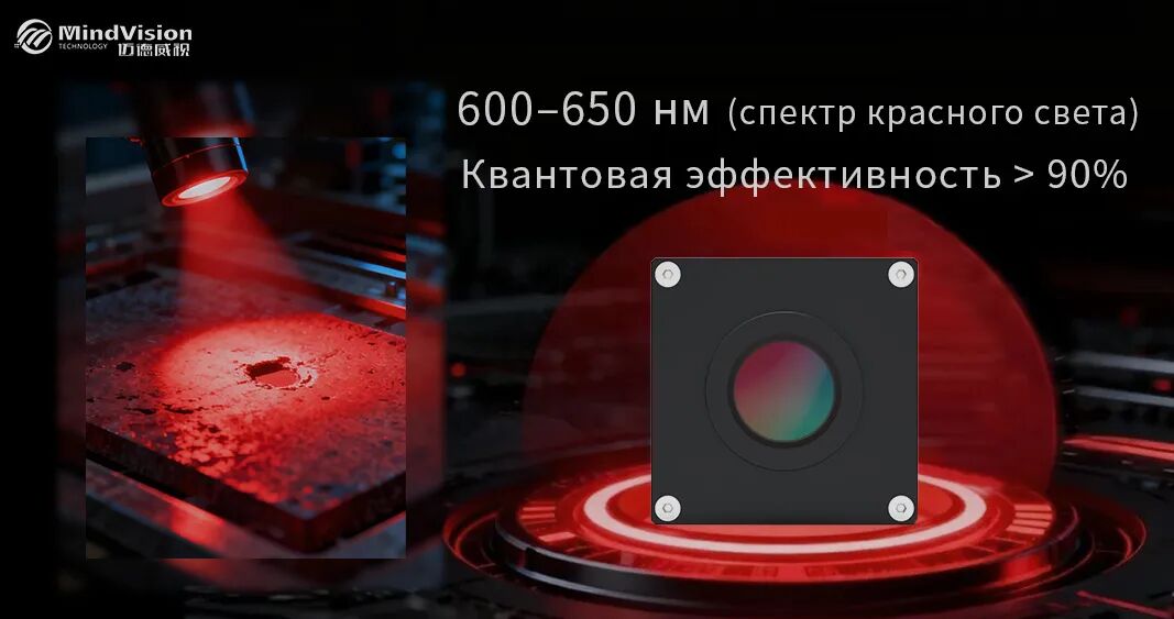 Точная реакция на красный свет Точная реакция на красный свет