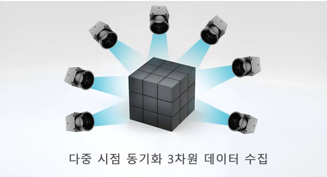 다중 시점 동시 수집 다중 시점 동시 수집