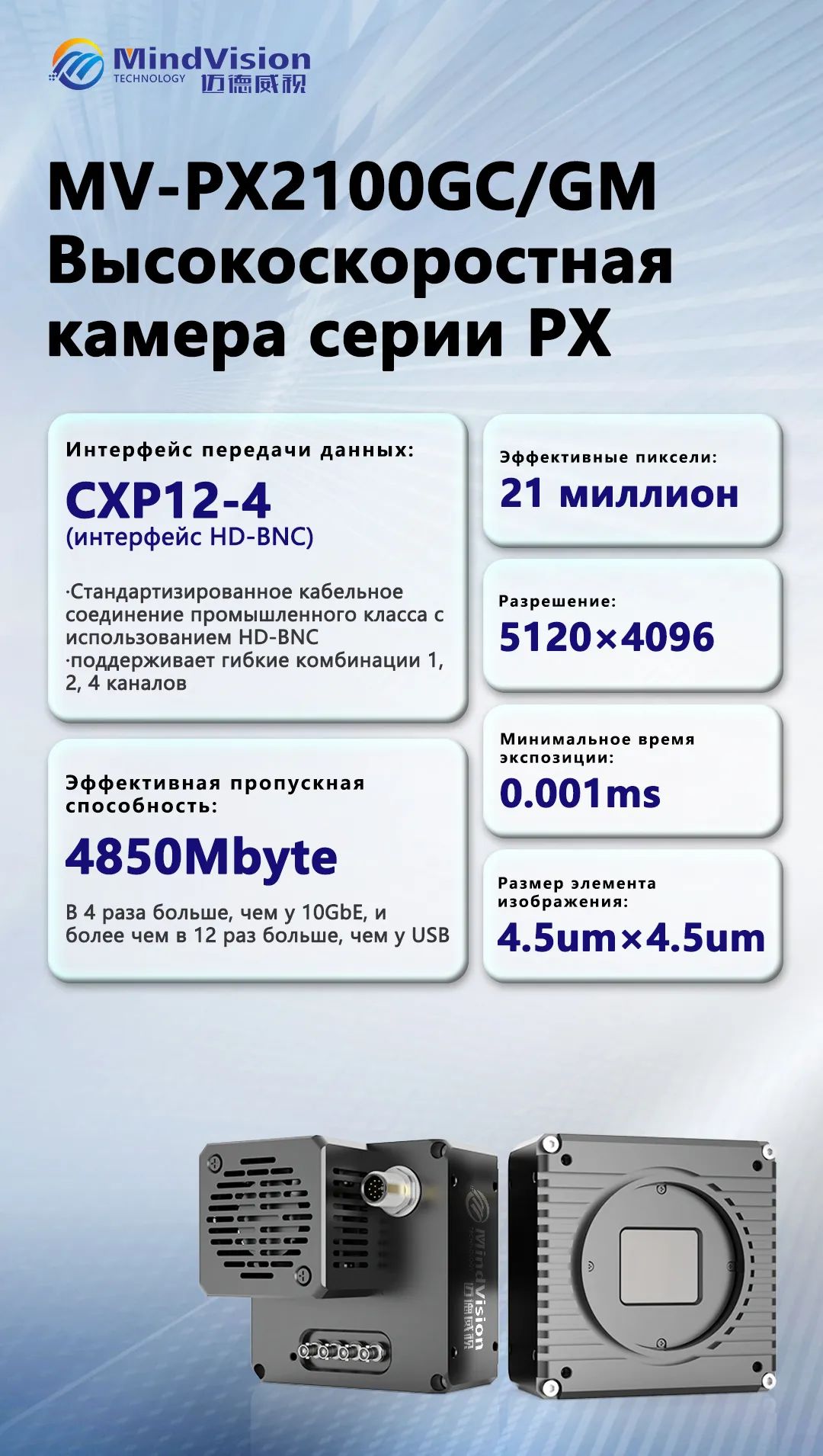 Высокоскоростная камера для сканирования области Высокоскоростная камера для сканирования области