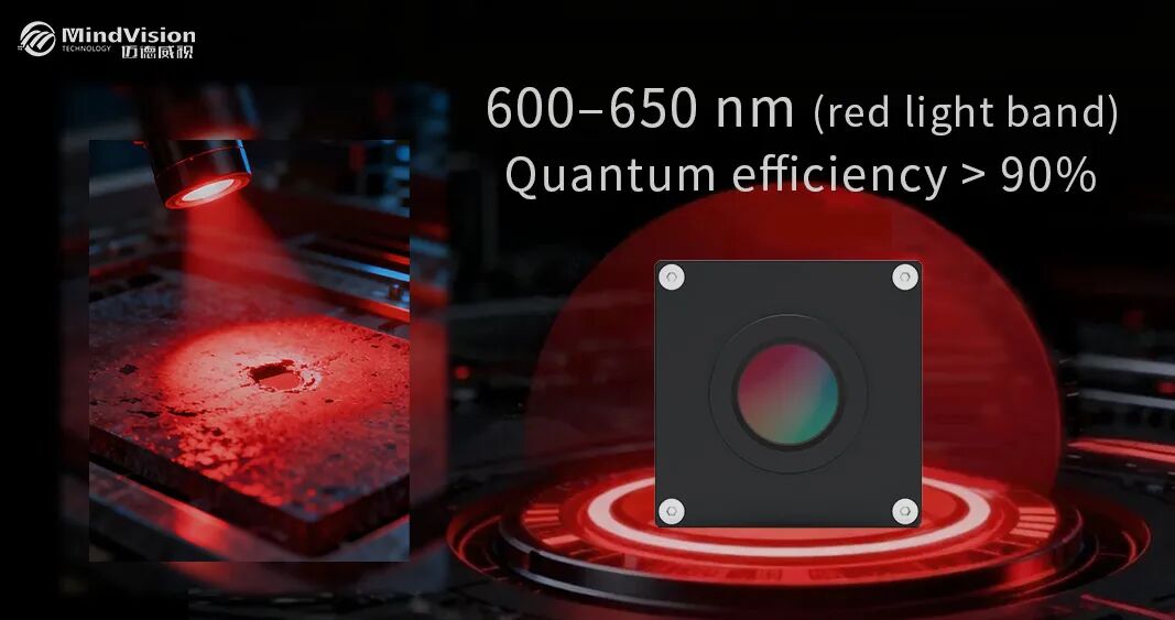 Precision Red Light Response Precision Red Light Response