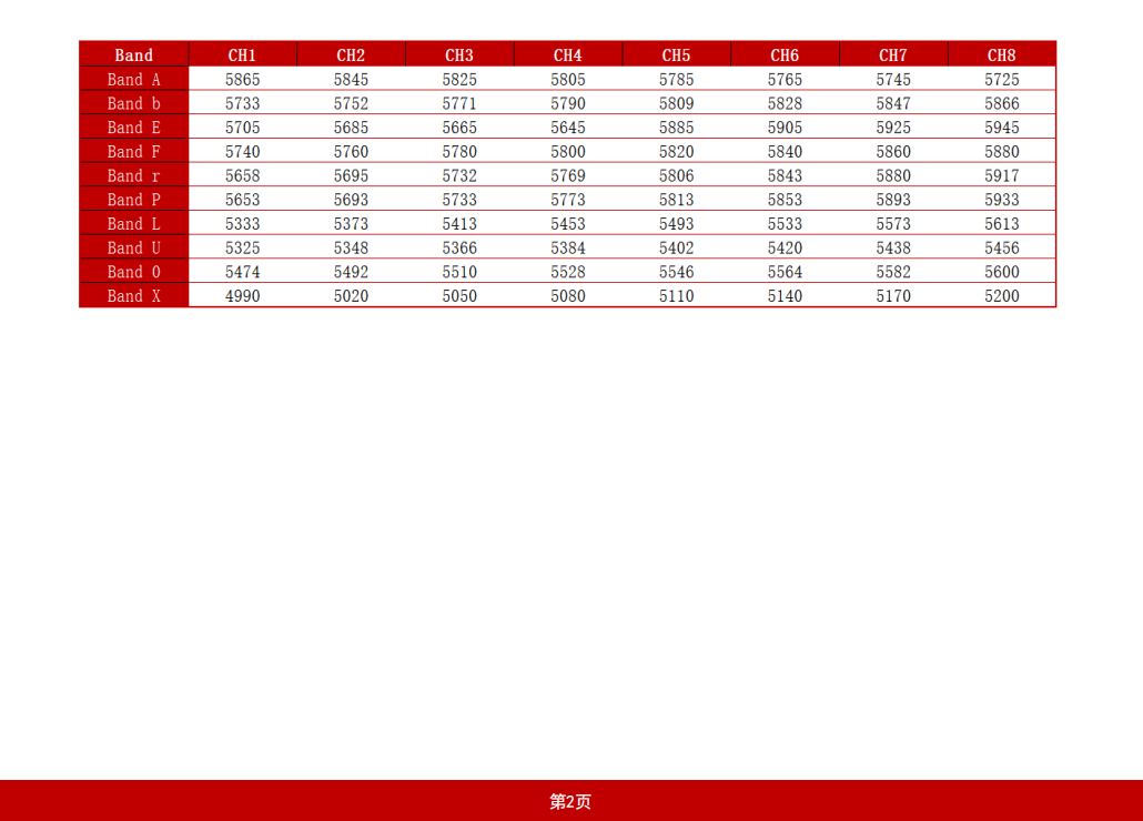 200mwVTX图传小功率无人机图传模块 (5).png