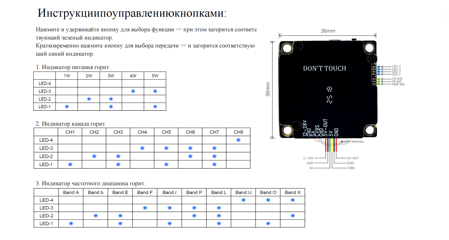 5w-vtx-long-range-fpv-video-transmitter (3).png