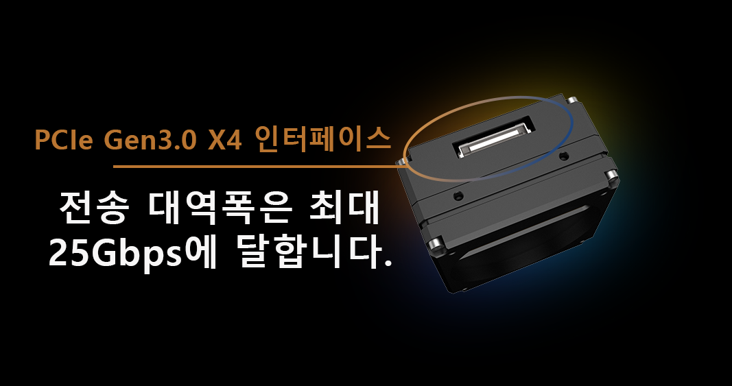 고속, 고대역폭 전송 고속, 고대역폭 전송