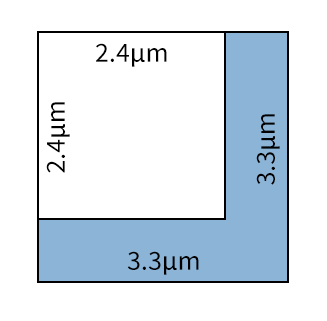 3.3μm 대형 픽셀 크기 3.3μm 대형 픽셀 크기