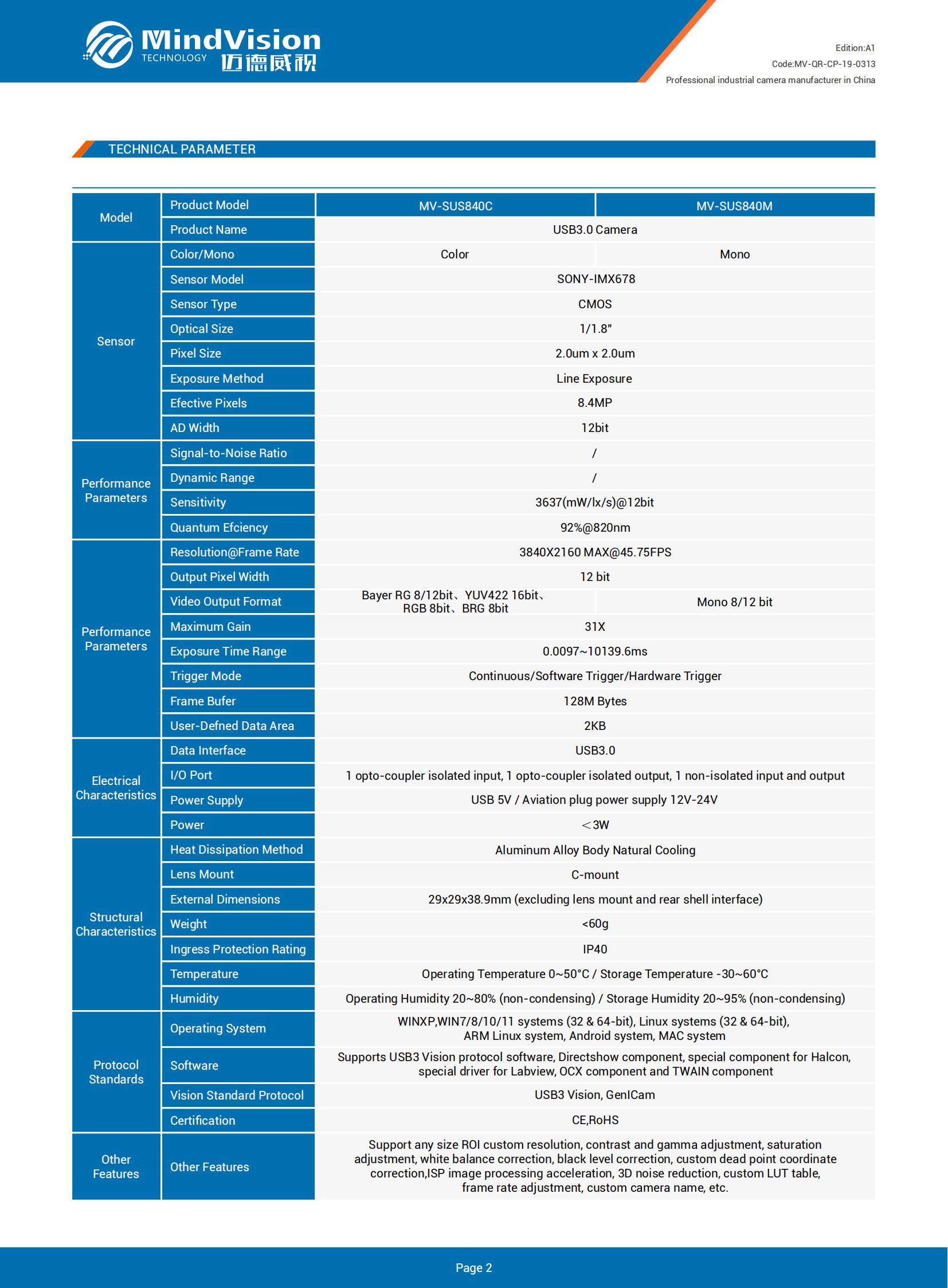 MV-QR-CP-19-0313 MV-SUS840C-M EN (A1)_01.jpg