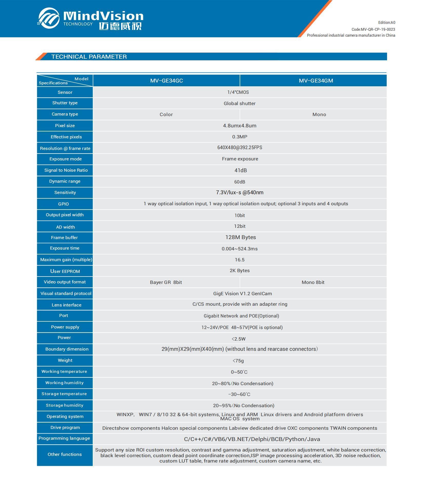 MV-QR-CP-19-0023 MV-GE34GC-M  EN (A0)_01.jpg