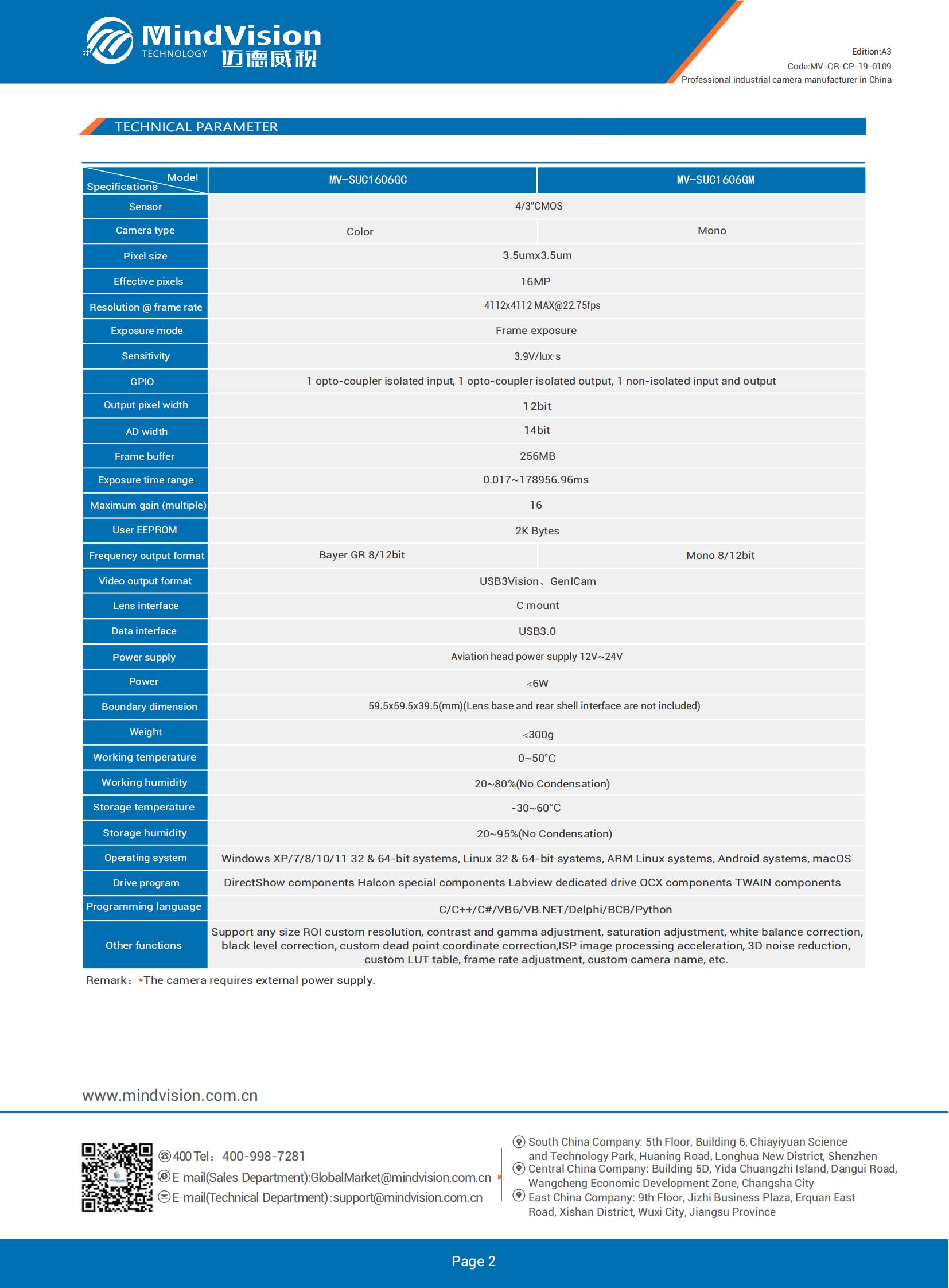 MV-QR-CP-19-0109 MV-SUC1606GC-M EN (A3)_01.jpg