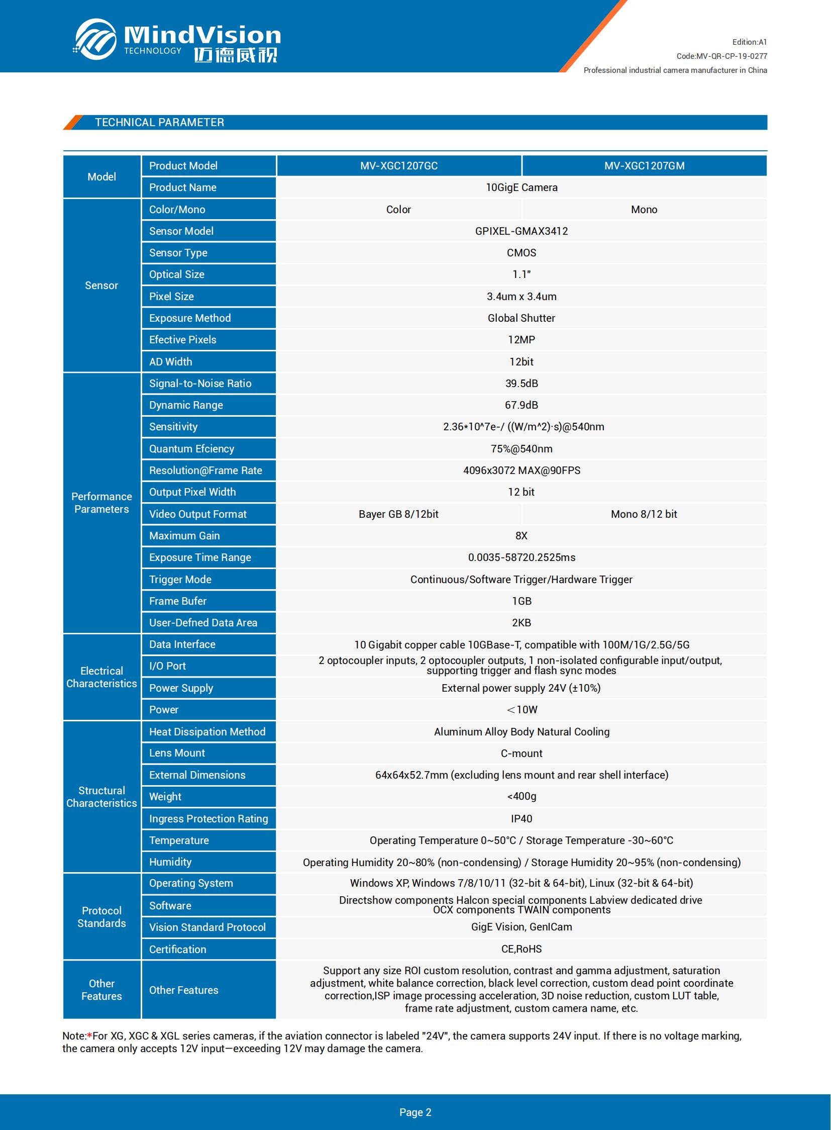 MV-QR-CP-19-0277 MV-XGC1207GC-M EN (A1)_01.jpg