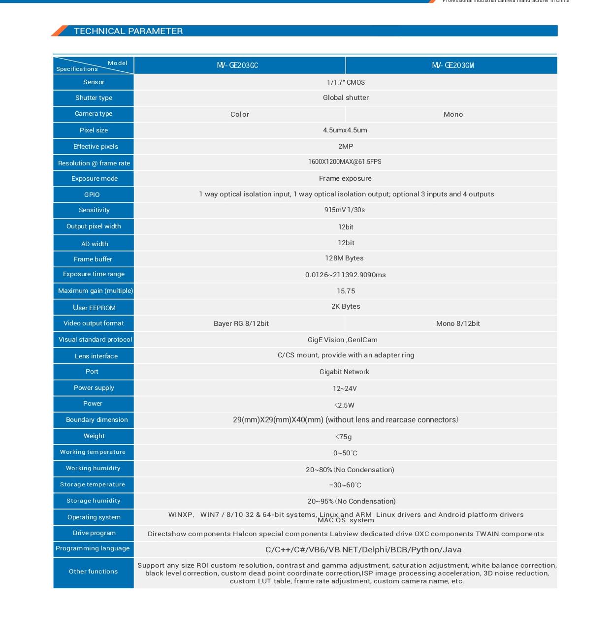 MV-QR-CP-19-0002 MV-GE203GC-M EN (A1)_page-0002.jpg