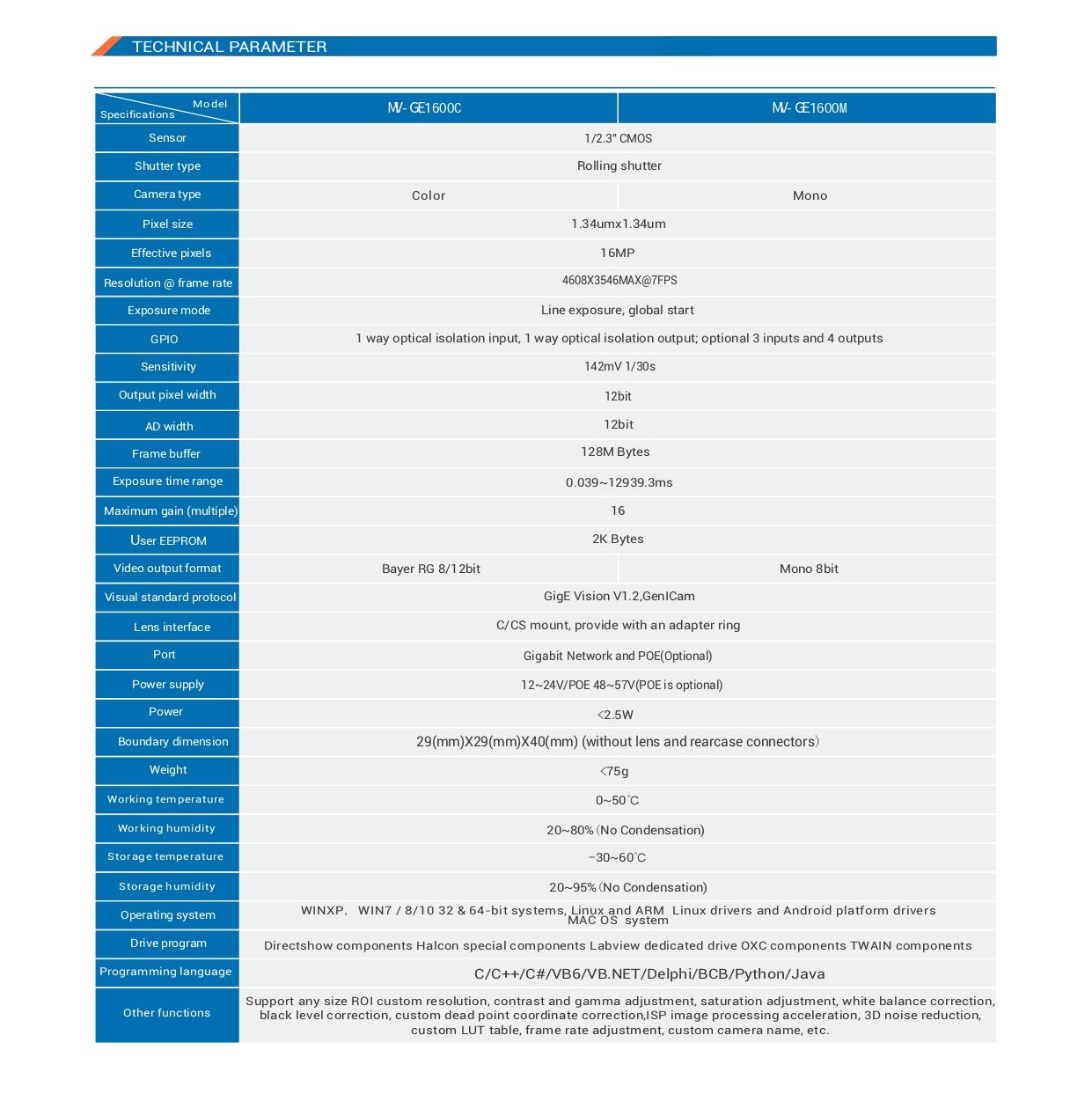 MV-QR-CP-19-0015 MV-GE1600C-M EN (A0)_page-0002.jpg