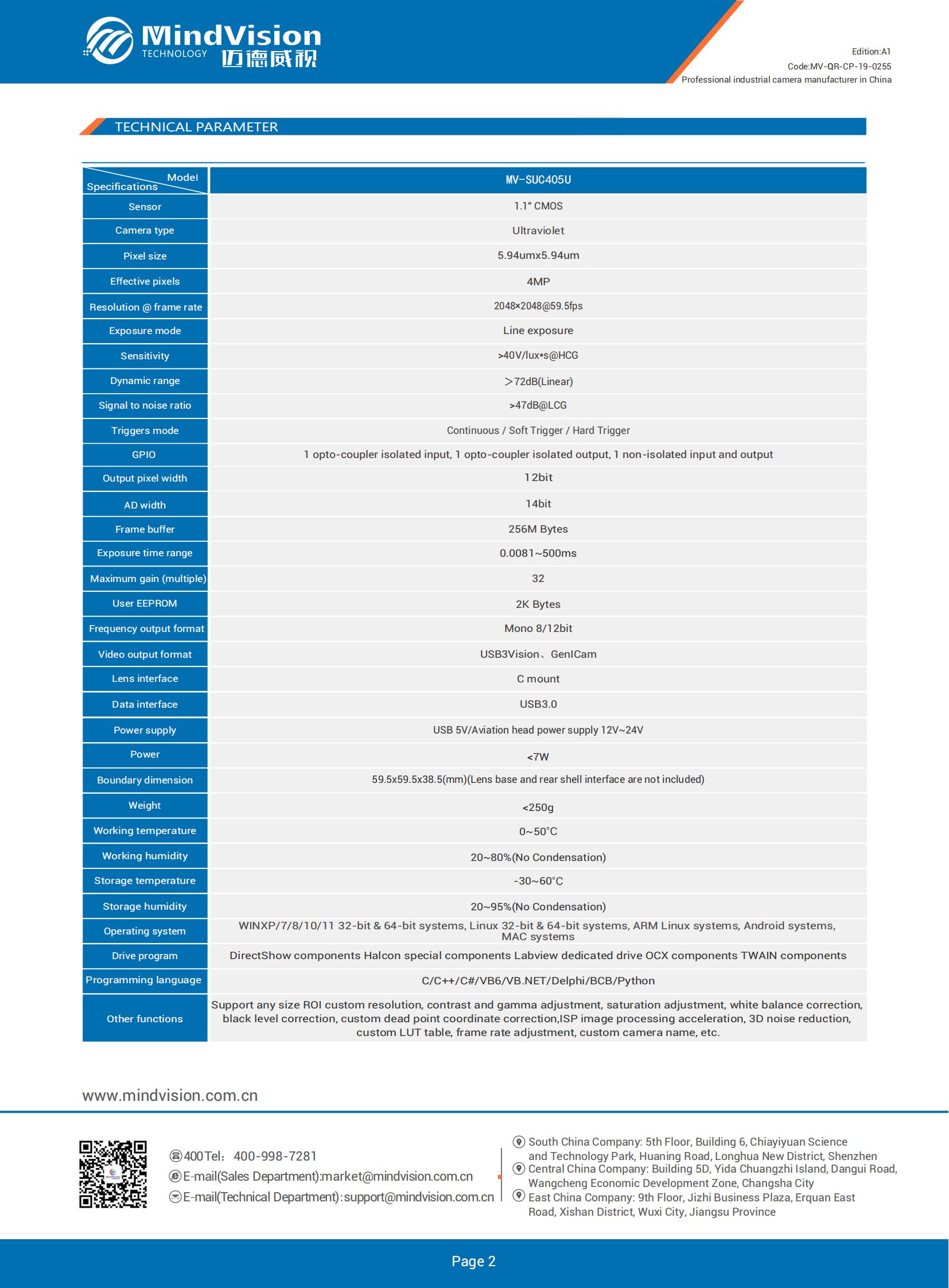 MV-QR-CP-19-0255 MV-SUC405U EN (A1)_01.jpg