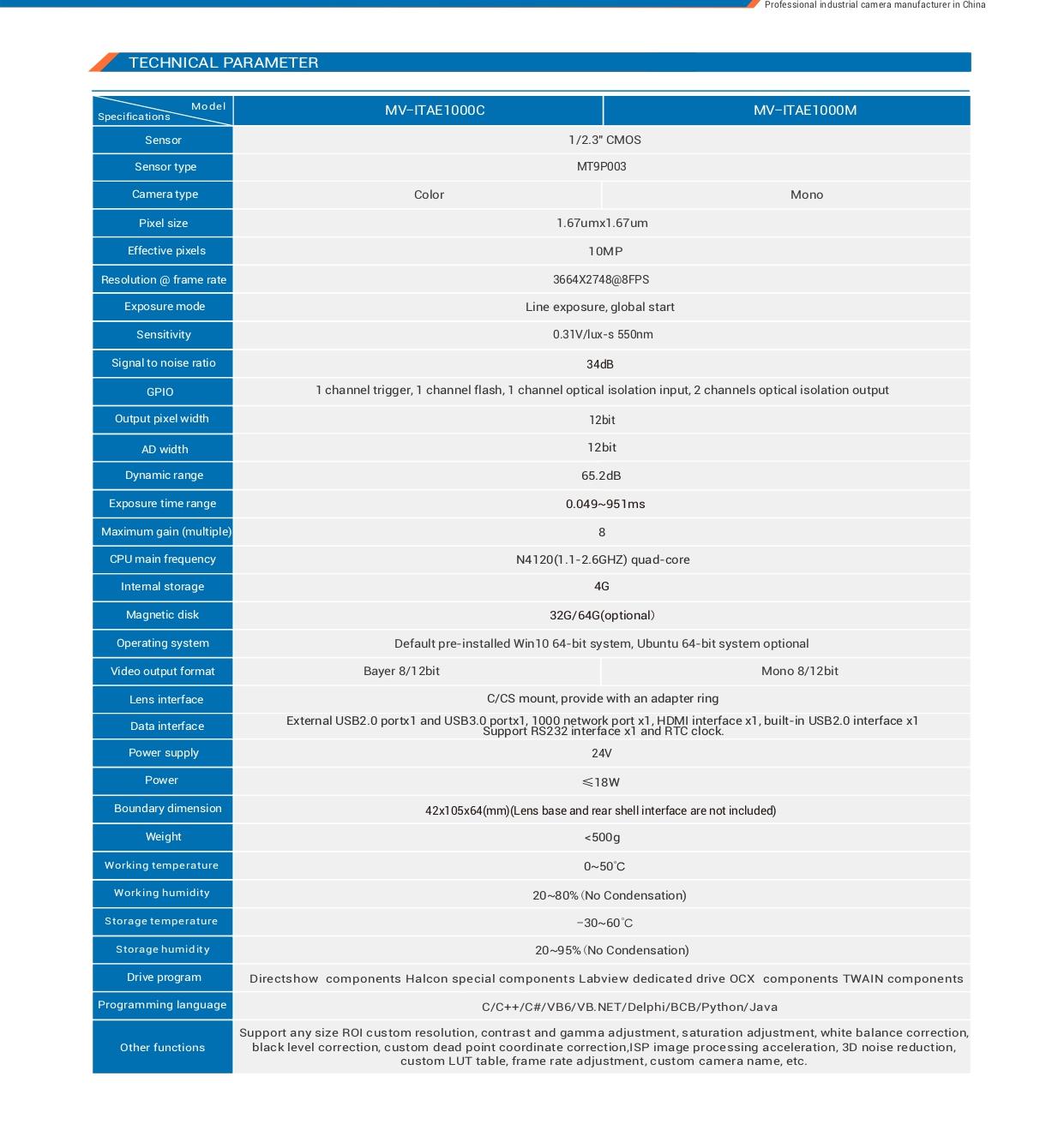 MV-QR-CP-19-0169 MV-ITAE1000C-M EN (A1)_page-0002.jpg