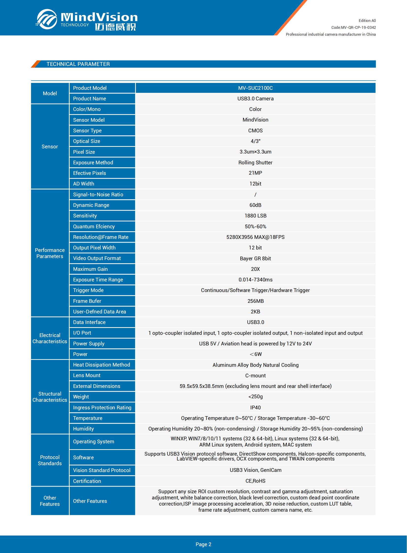 MV-QR-CP-19-0342 MV-SUC2100C EN (A0)_01.jpg