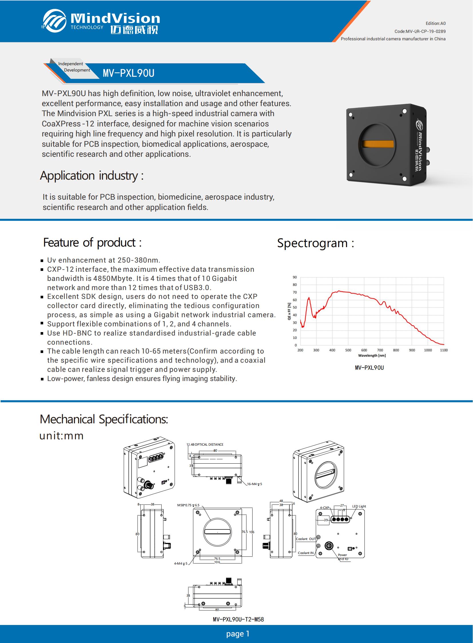 MV-QR-CP-19-0289 MV-PXL90U EN (A0)_00.jpg