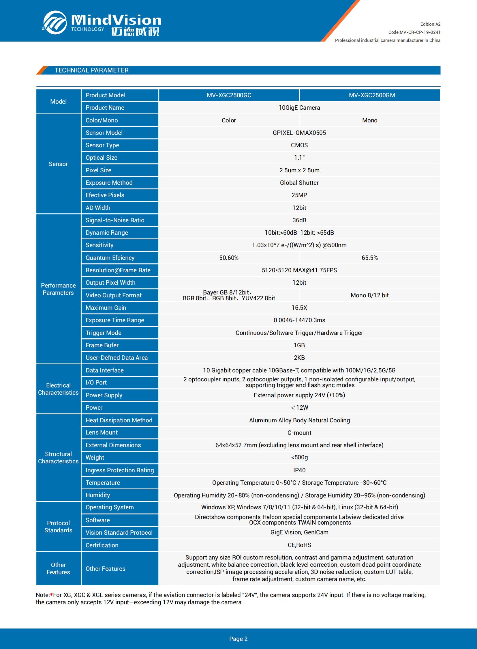 MV-QR-CP-19-0241 MV-XGC2500GC-M EN (A2)_01.jpg