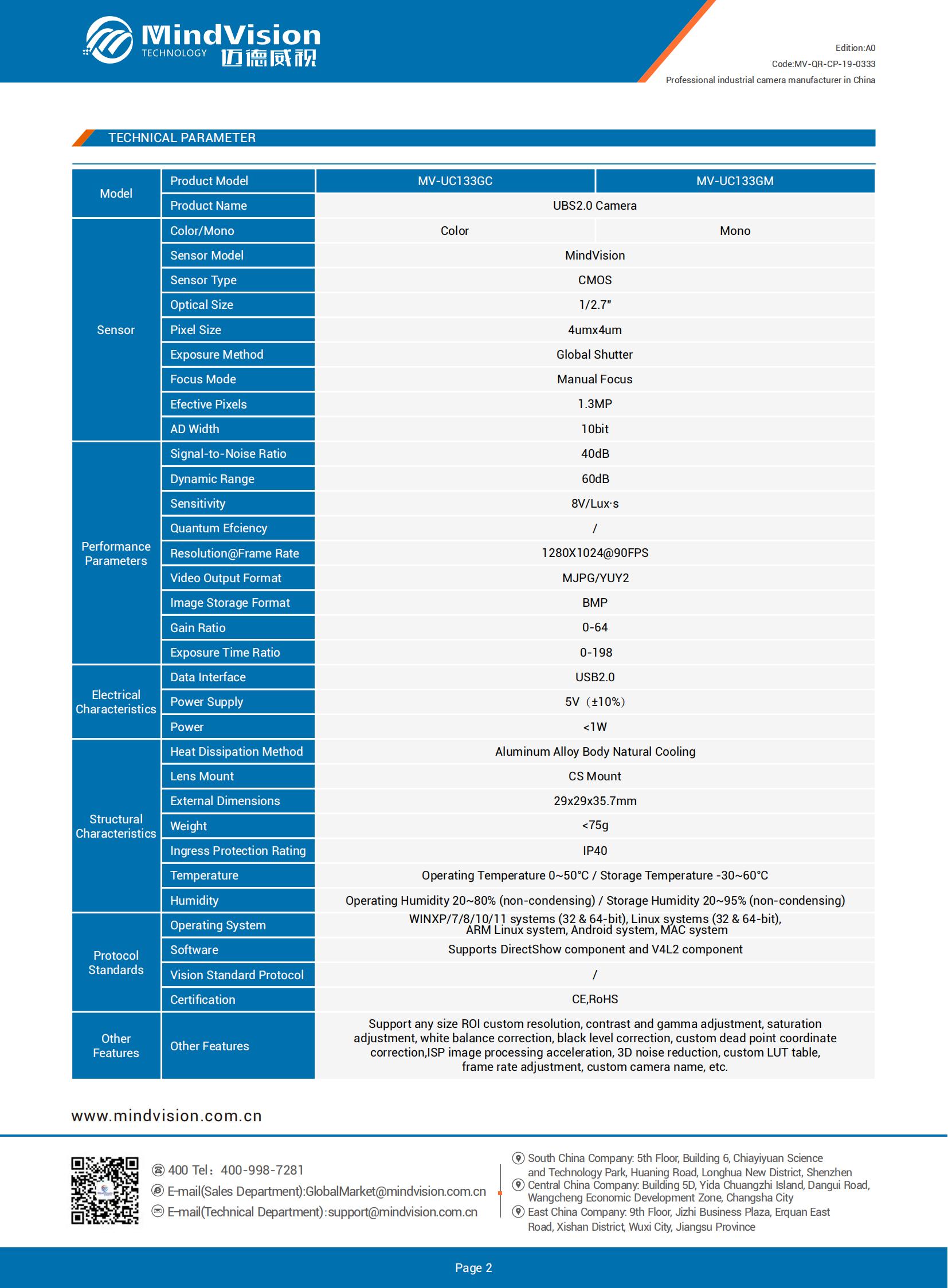 MV-QR-CP-19-0333 MV-UC133GC-M EN (A0)_01.jpg