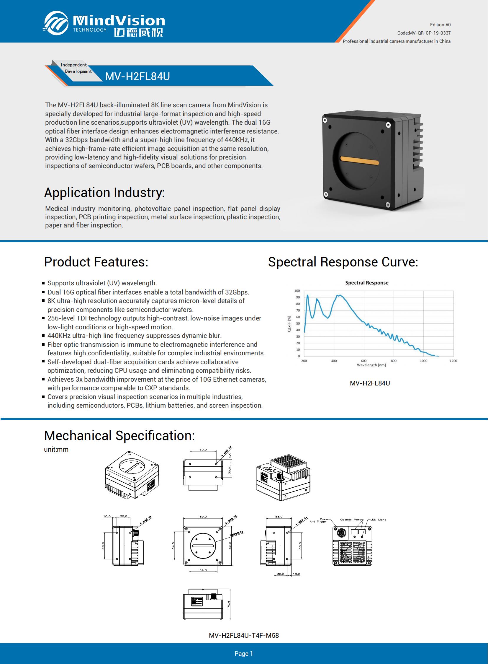 MV-QR-CP-19-0337 MV-H2FL84U EN (A0)_00.jpg