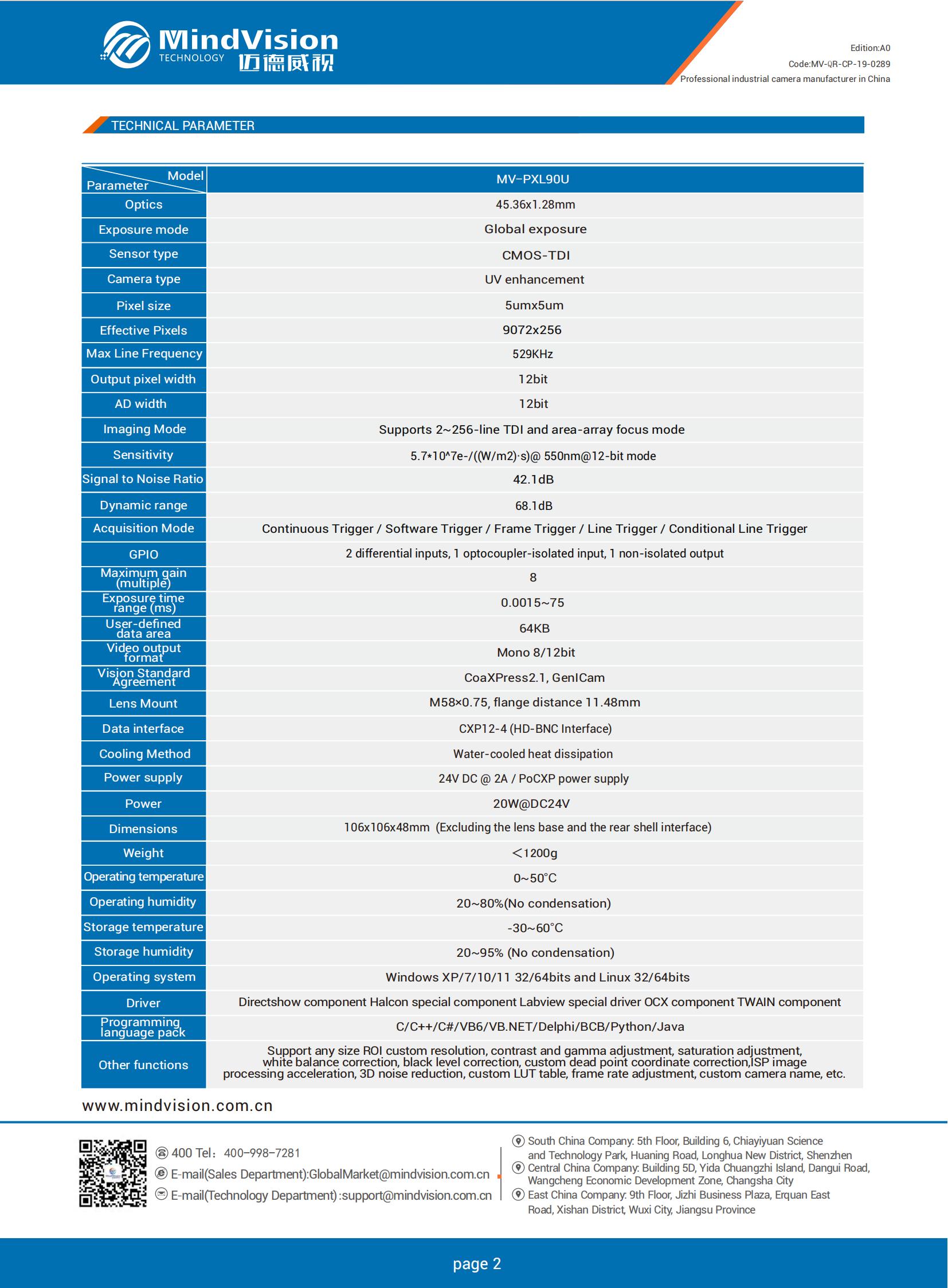 MV-QR-CP-19-0289 MV-PXL90U EN (A0)_01.jpg