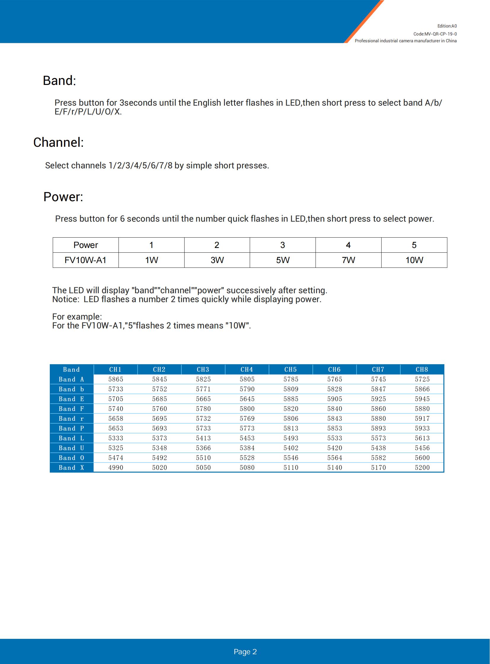 FLYM-PV10W000-A1 EN Neutral File(A0)_01.jpg