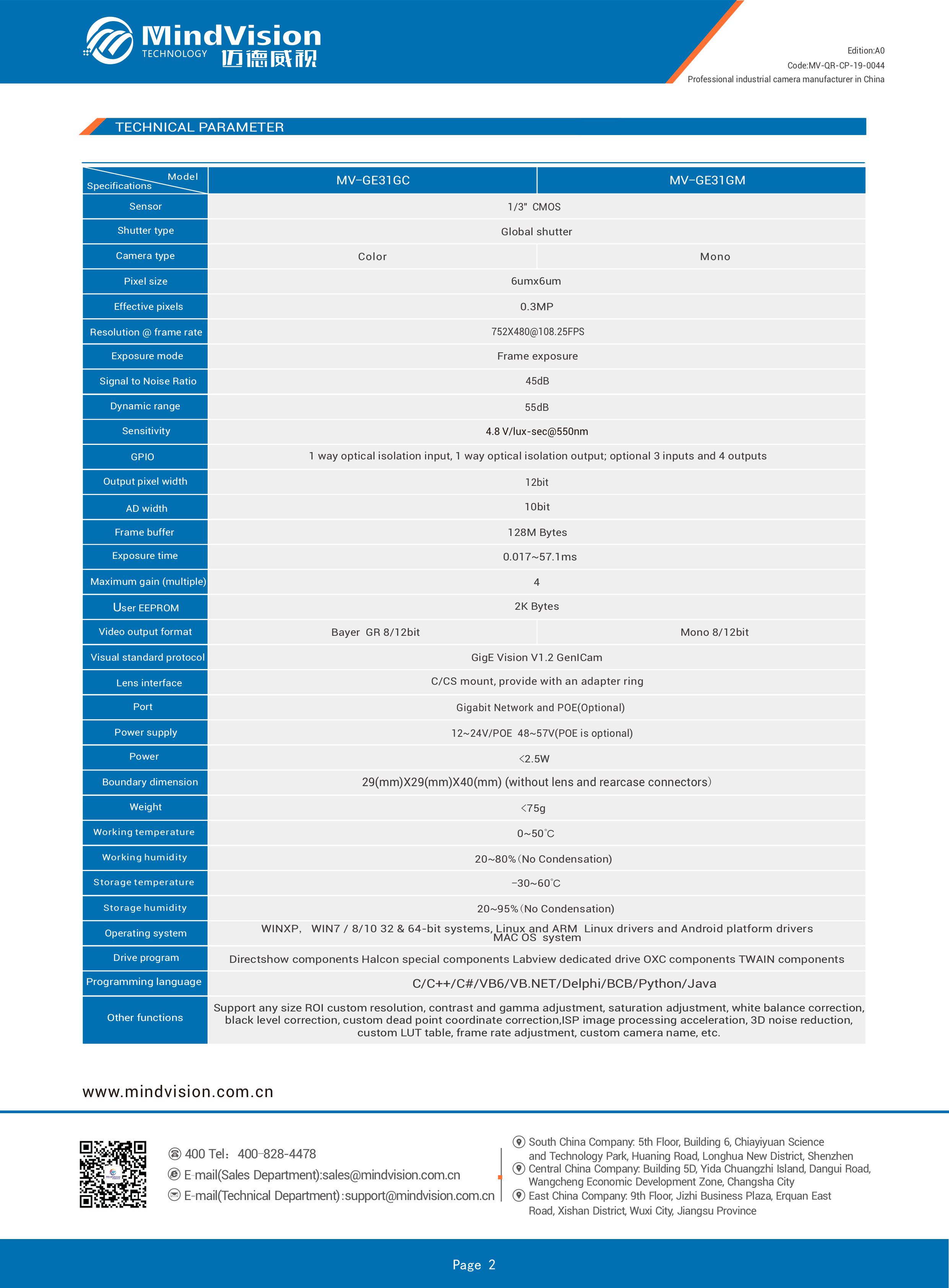 ‌Industrial Camera Specifications‌