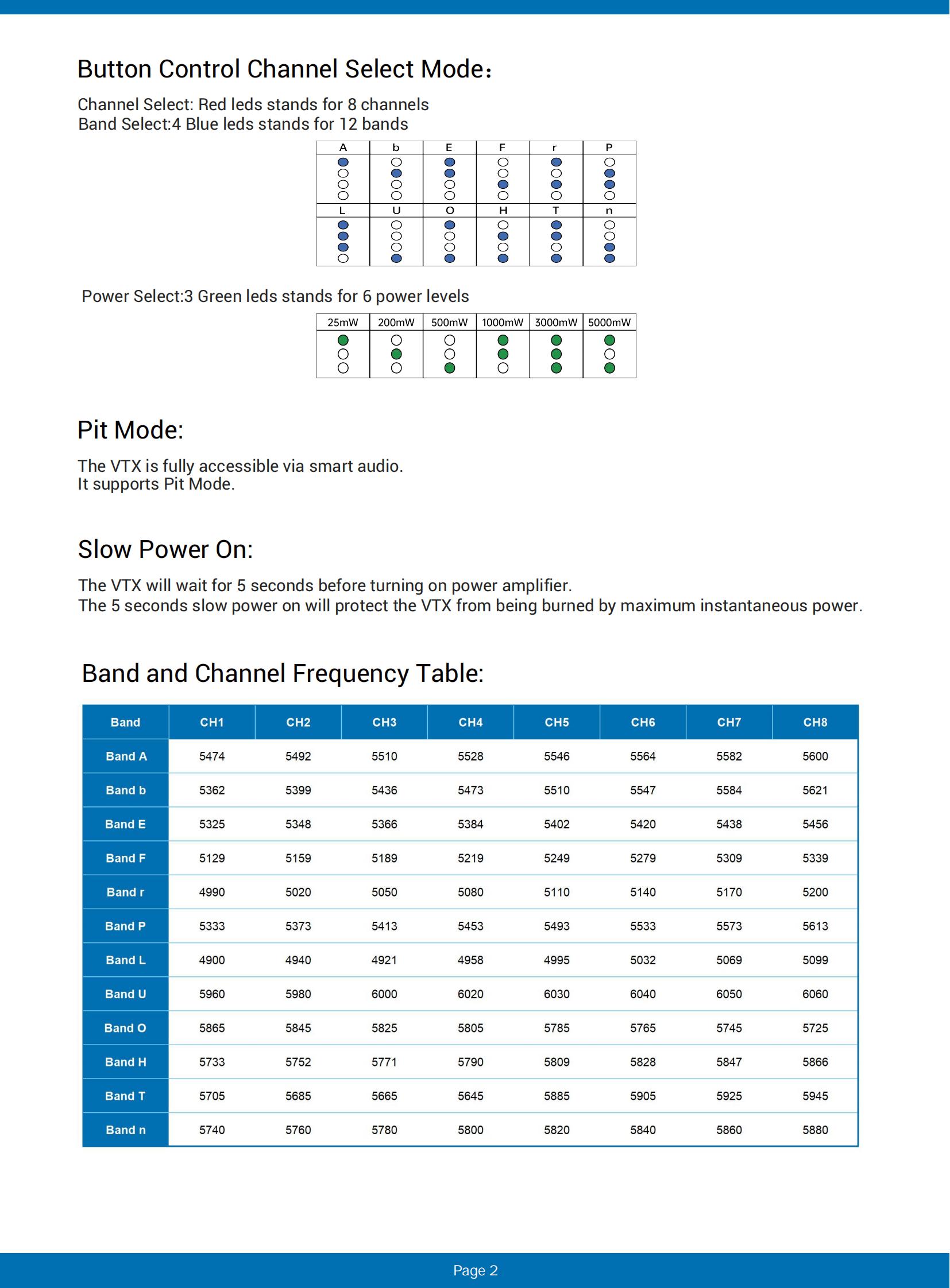FLYM-PV01W200-A1 EN Neutral File(A0)_01.jpg