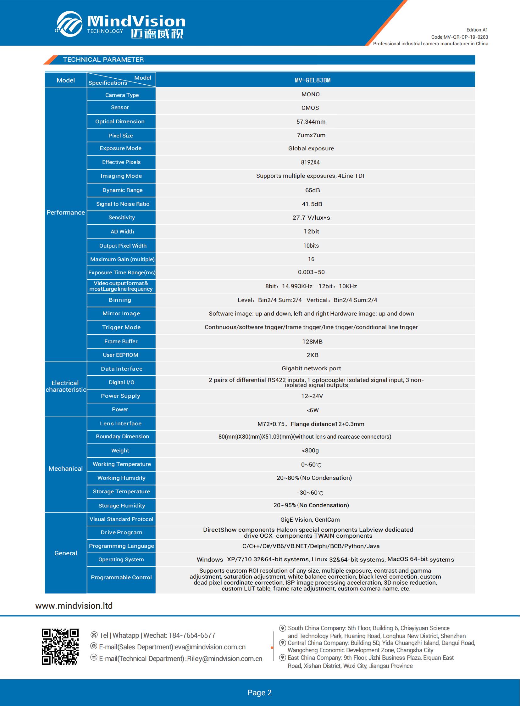 MV-QR-CP-19-0283 MV-GEL83BM EN (A1)_01.jpg