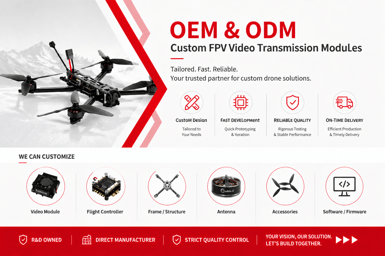FPV VTX Manufacturer | Wireless Drone Video Transmitter Supplier - Flymind