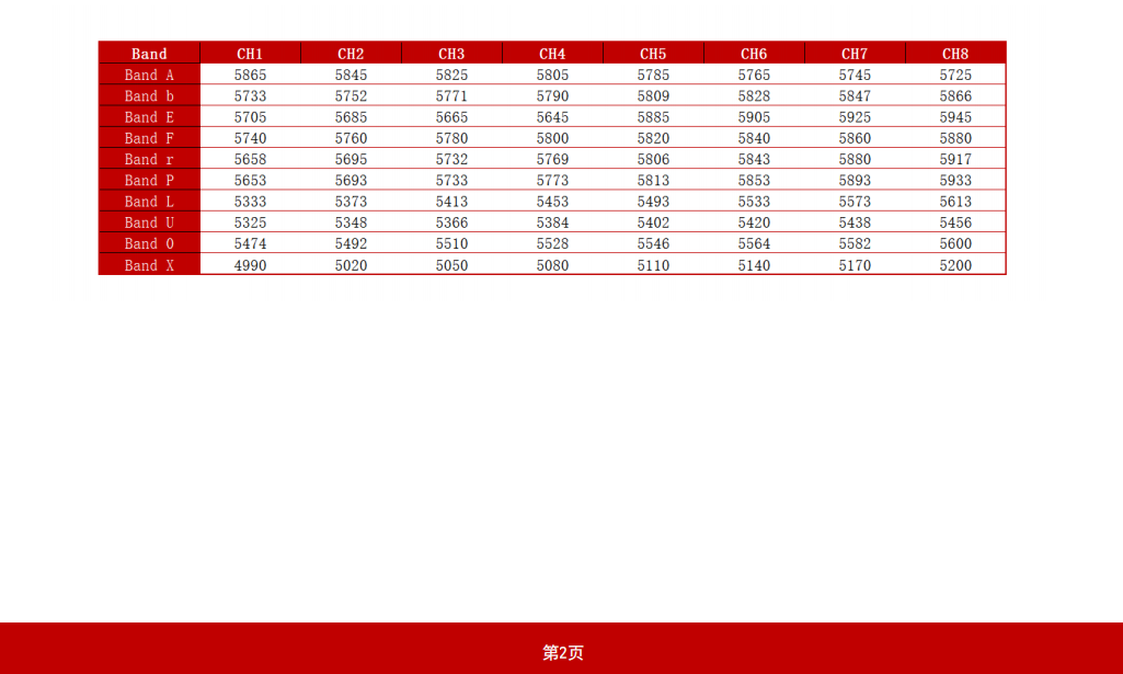 飞迈图传工业级图传无人机图传可定制 (4).png