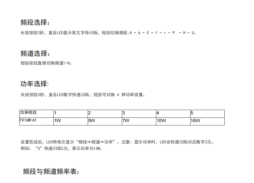 16W大功率图传模块无人机图传 (4).png
