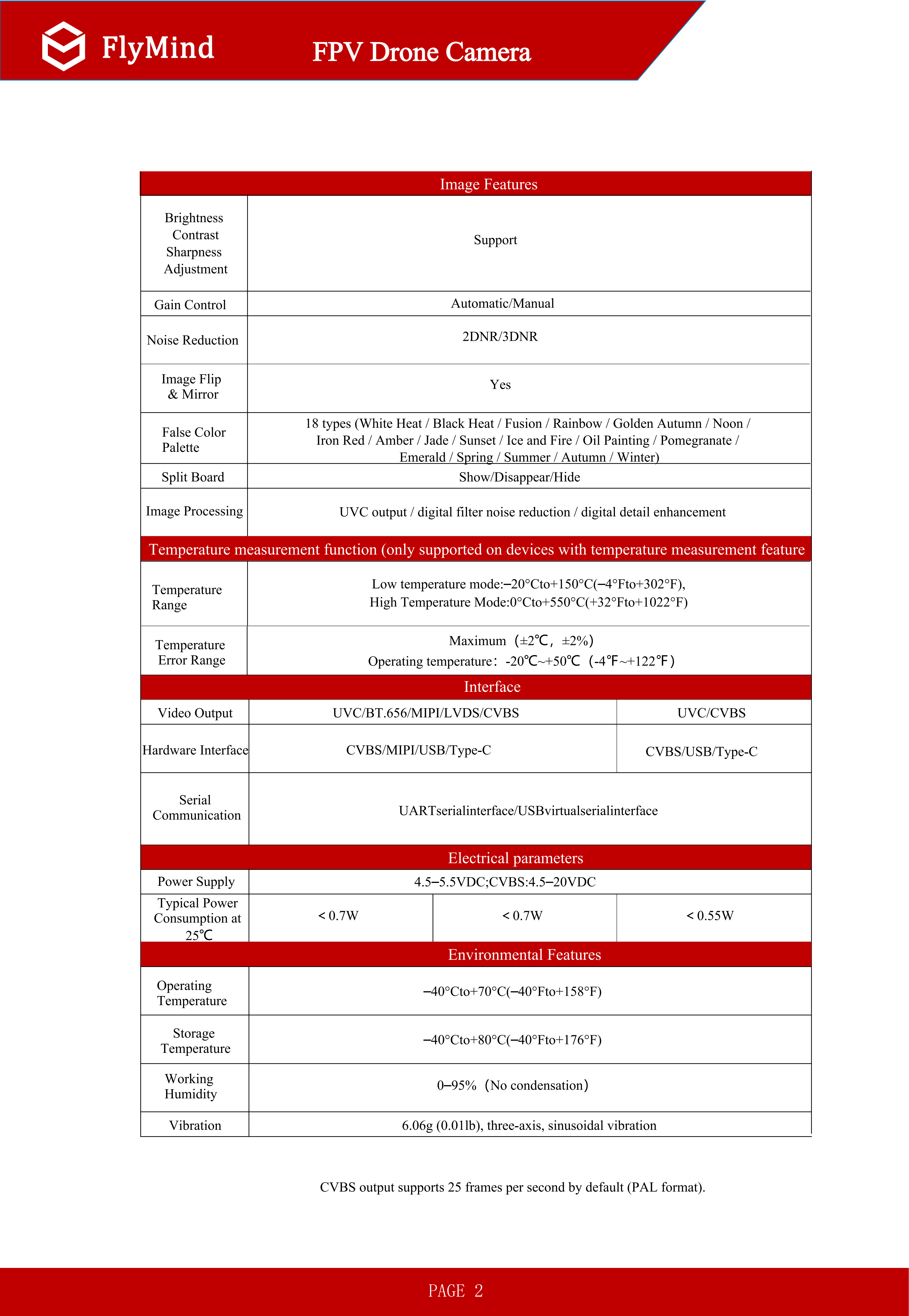 640-512-thermal-imaging-camera-for-drone (2).png