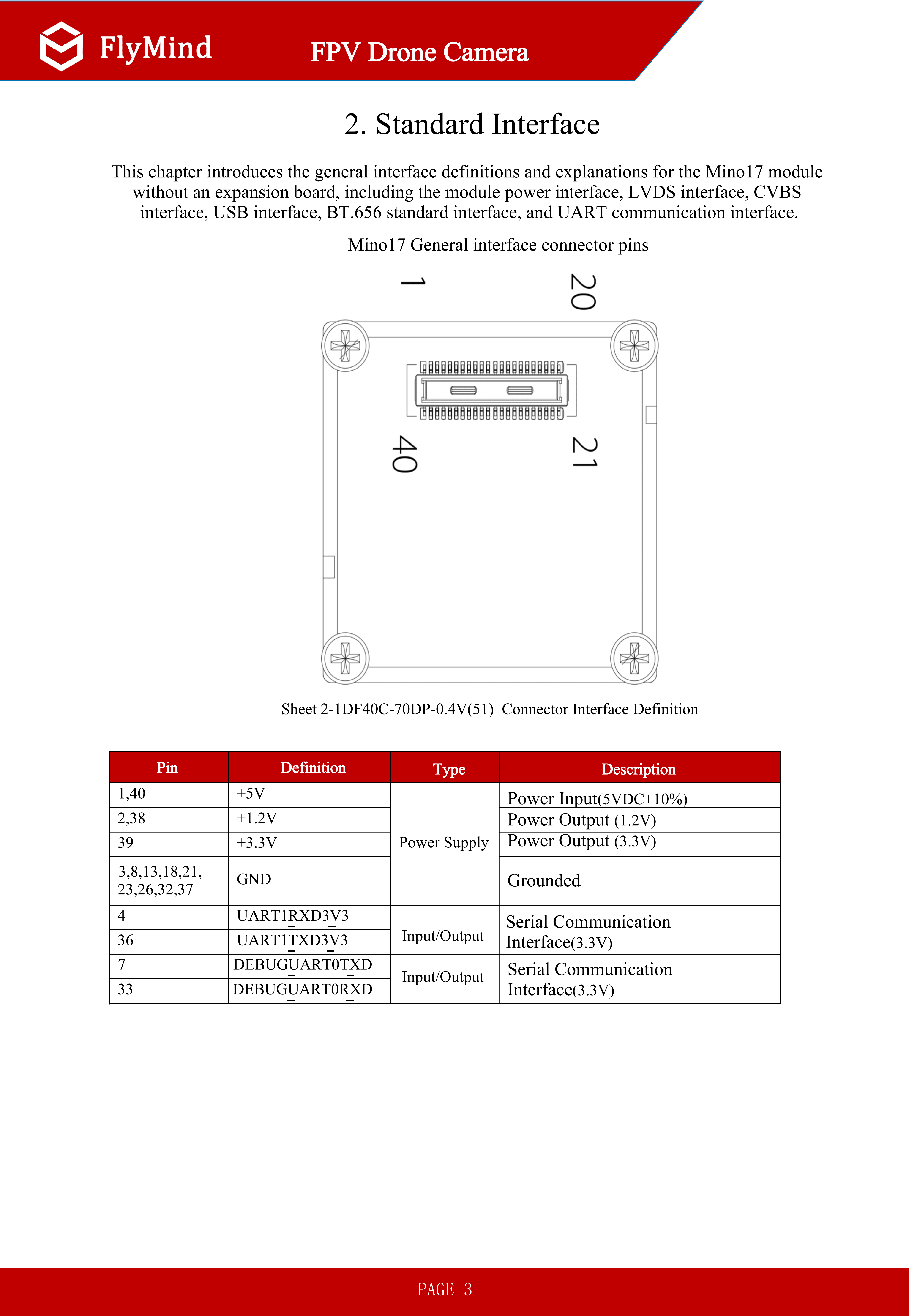 640-512-thermal-imaging-camera-for-drone (3).png