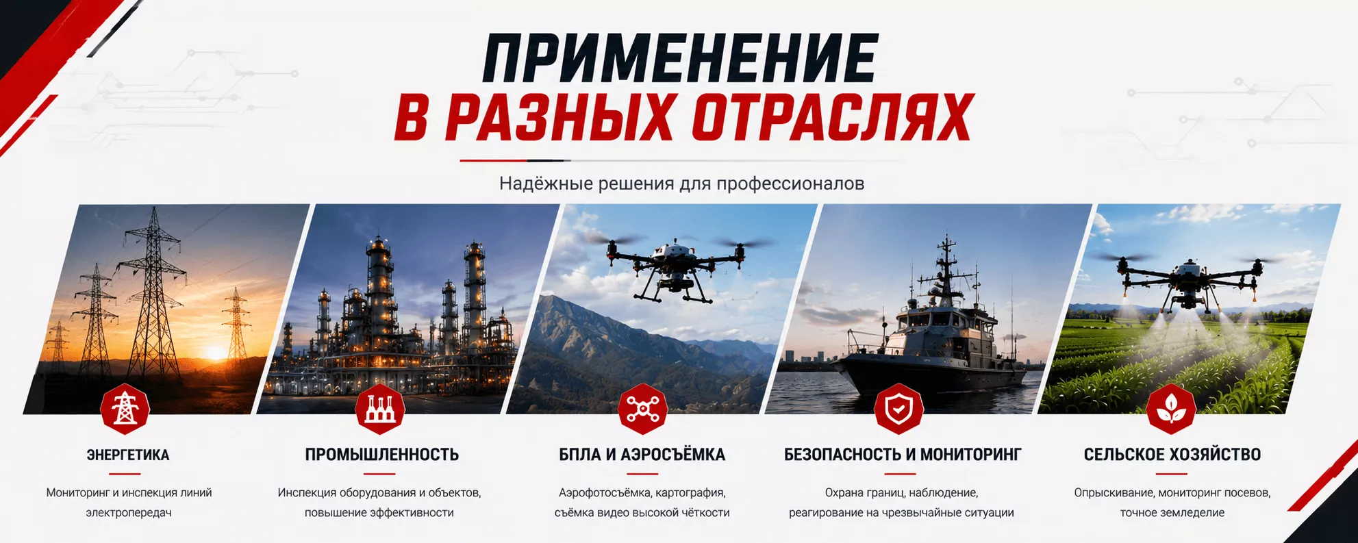 Видеопередатчик Flymind используется во многих отраслях.