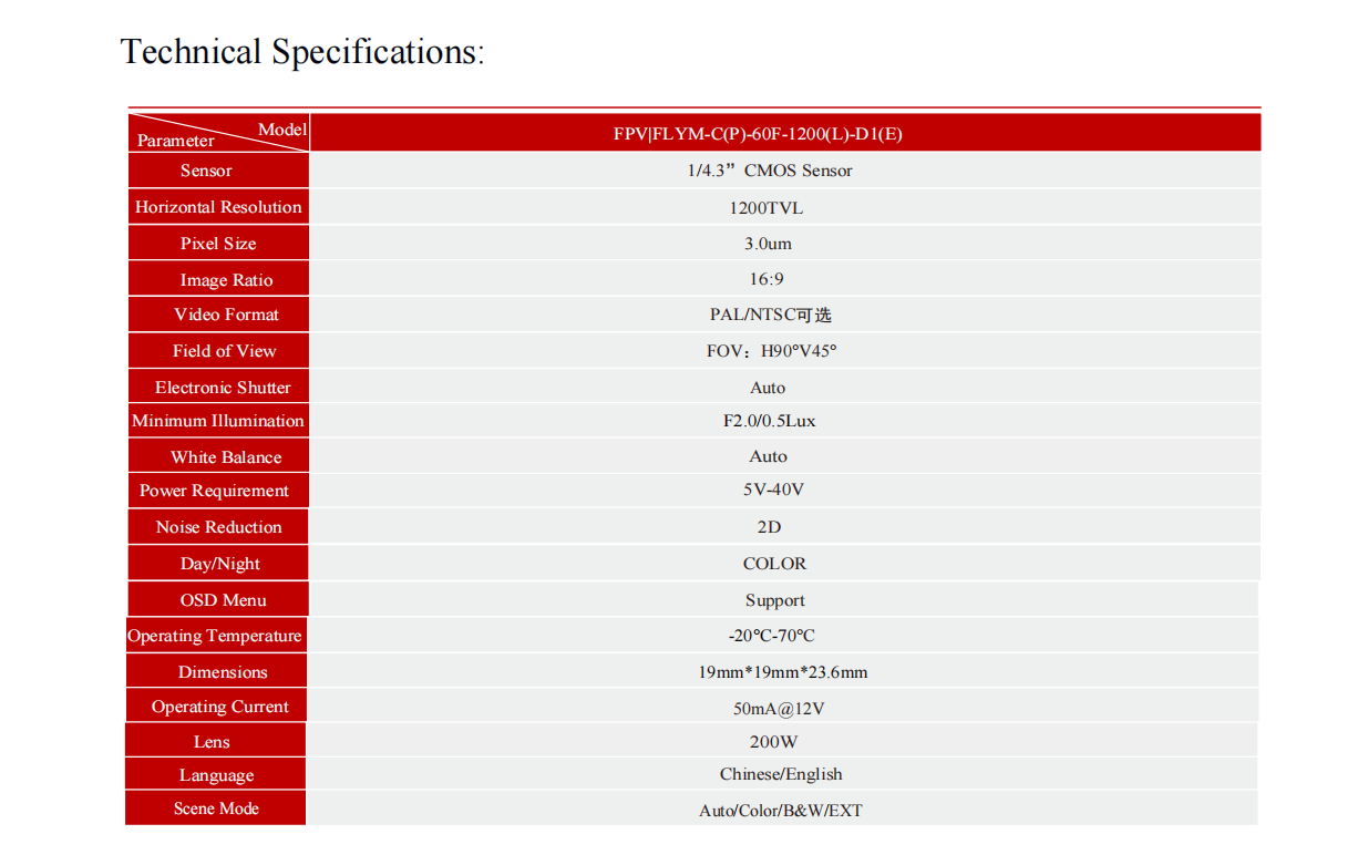 1200-tvl-analog-fpv-camera (2).png