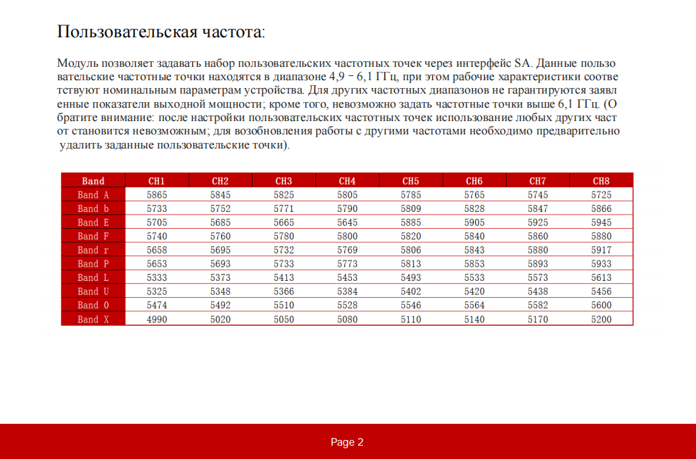 10w-vtx-low-latency-video-transmitter (5).png