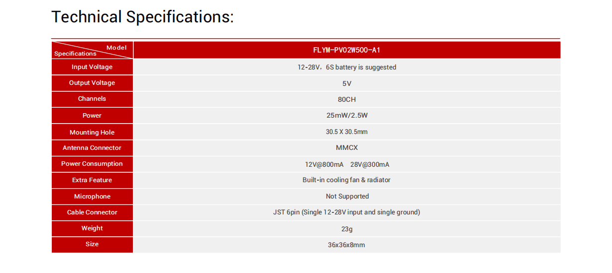 2500mw-vtx-fpv-video-transmitter-module-for-drone (2).png
