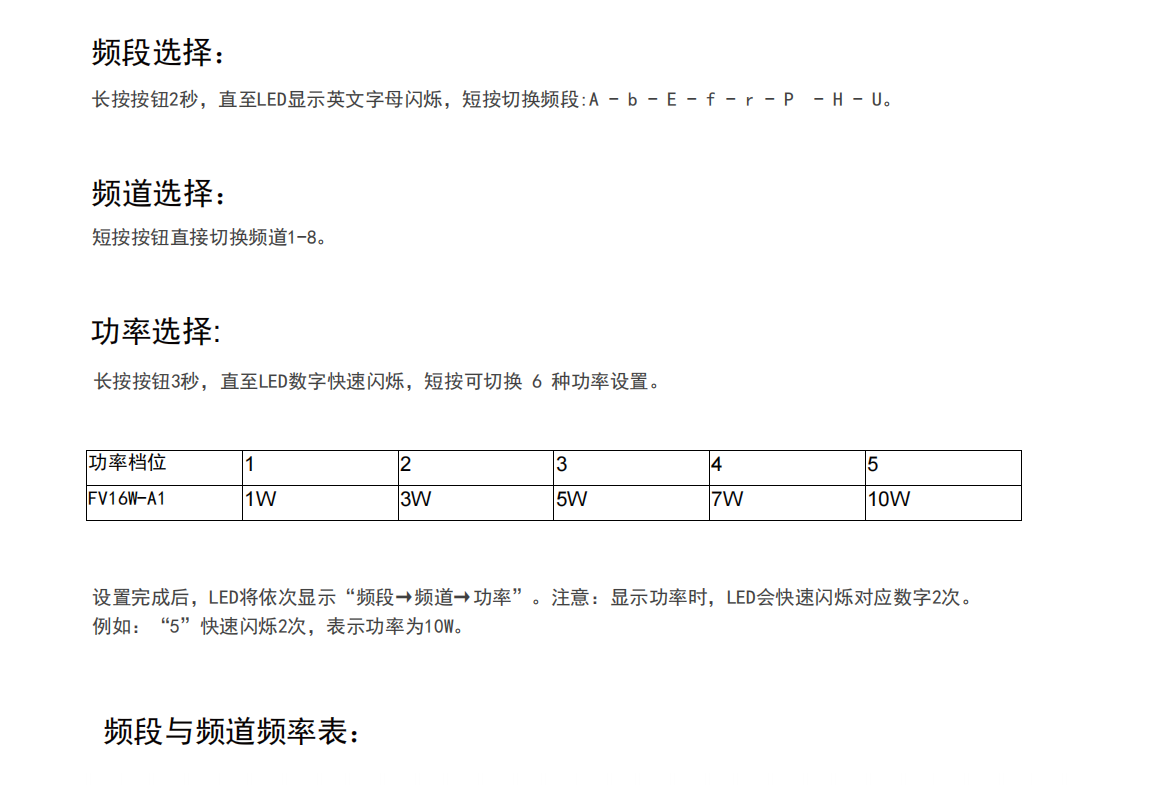 6-7G10W图传模块大功率无人机图传VTX-2 (4).png