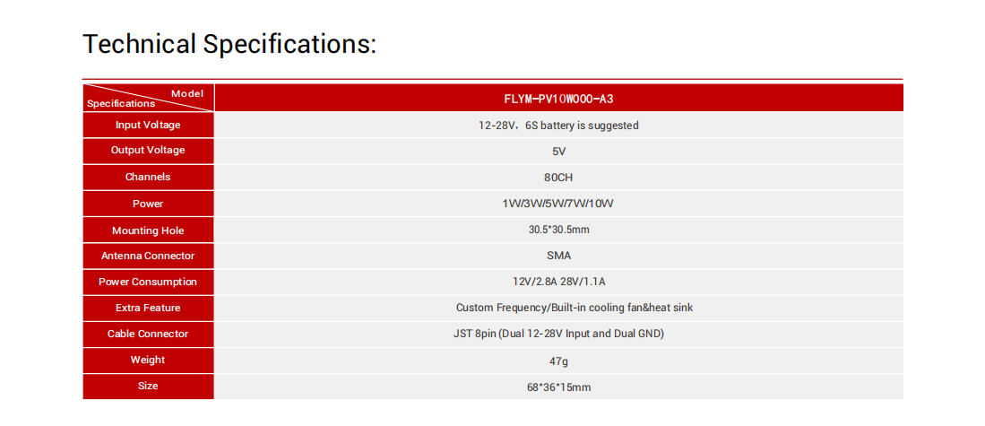 10w-fpv-vtx-video-transmitter-for-drones (3).png