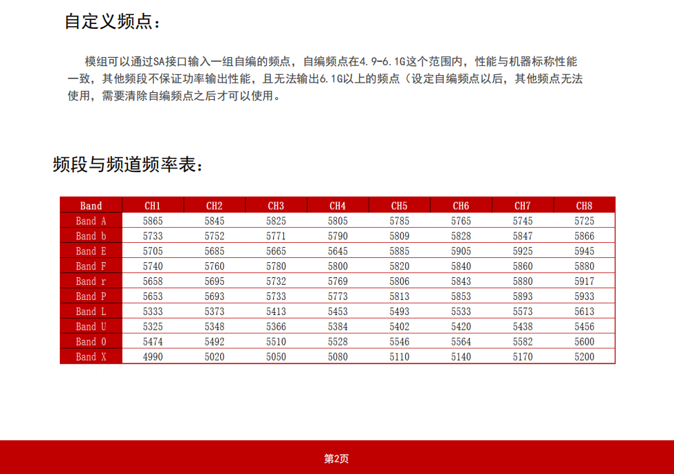 飞迈10W大功率图传支持自定义频段 (4).png