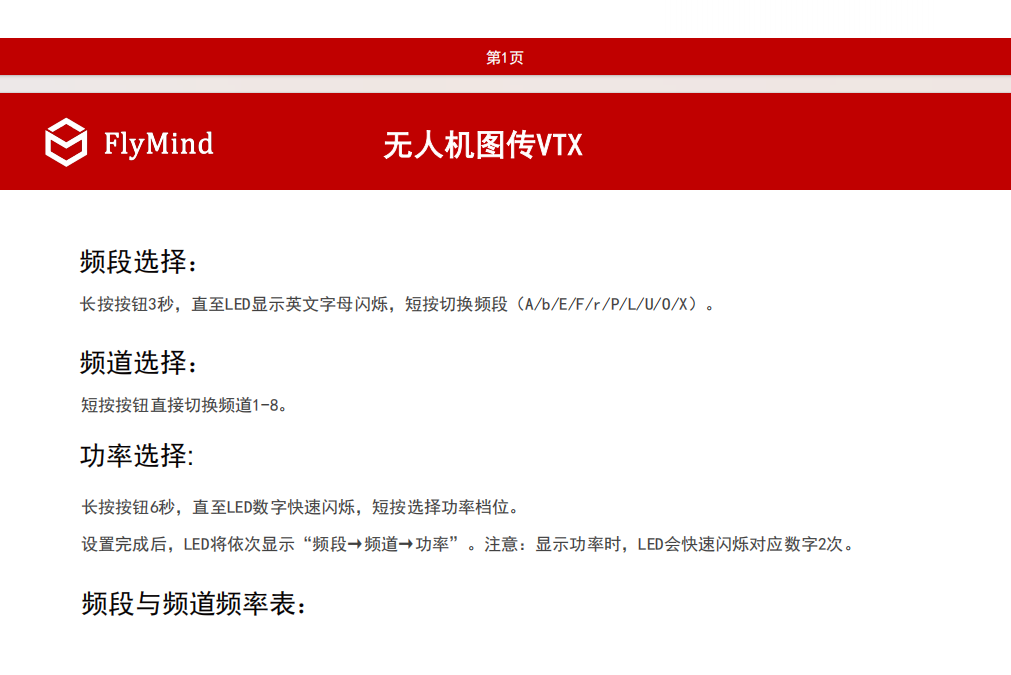 飞迈600mW图传低延迟图传VTX (3).png