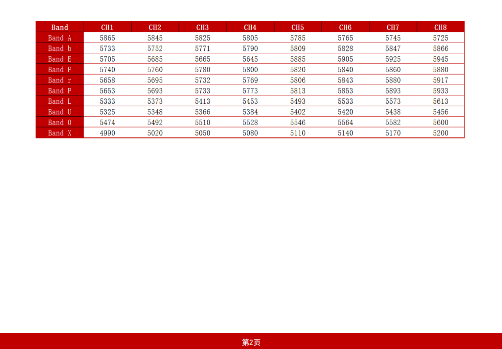 飞迈600mW图传低延迟图传VTX (4).png