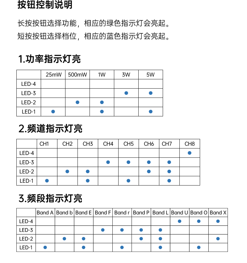 2.5w-4-cn.png