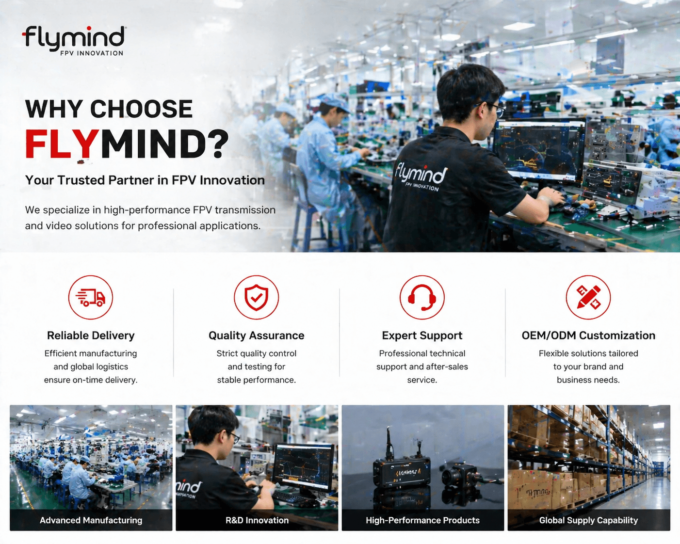 why-choose-flymind-to-custom-vtx-fpv.png