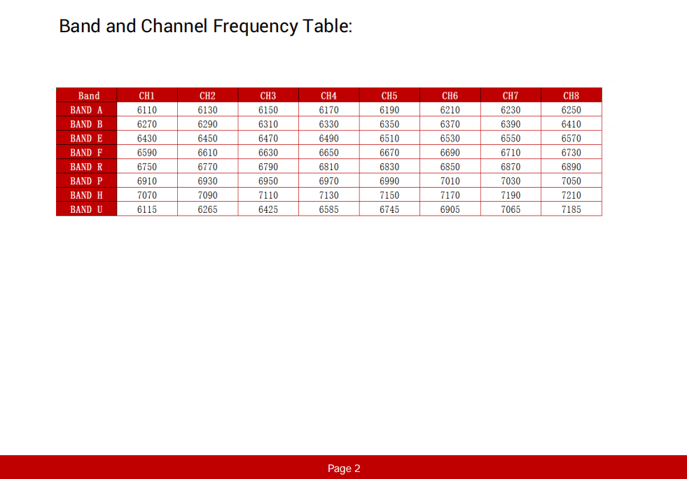 6-7g-vtx-10w-video-transmitter-low-delay-high-power-vtx (8).png