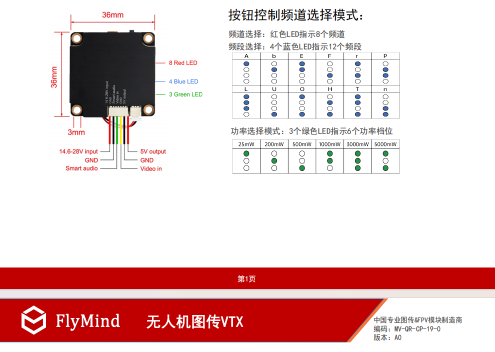 飞迈5W图传6-7GHz-无人机穿越机图传 (1).png