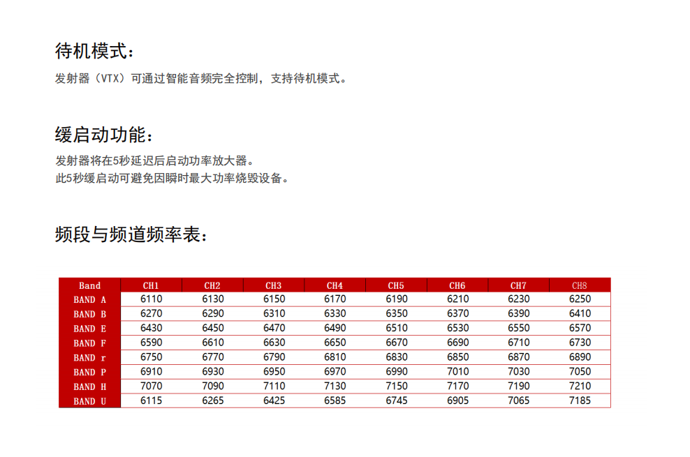 飞迈5W图传6-7GHz-无人机穿越机图传抗干扰 (4).png