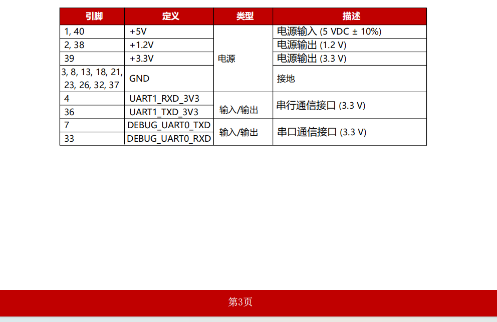无人机摄像头穿越机红外热成像仪 (7).png