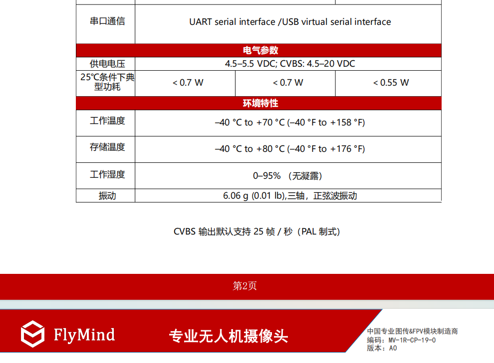 无人机摄像头穿越机红外热成像仪 (5).png