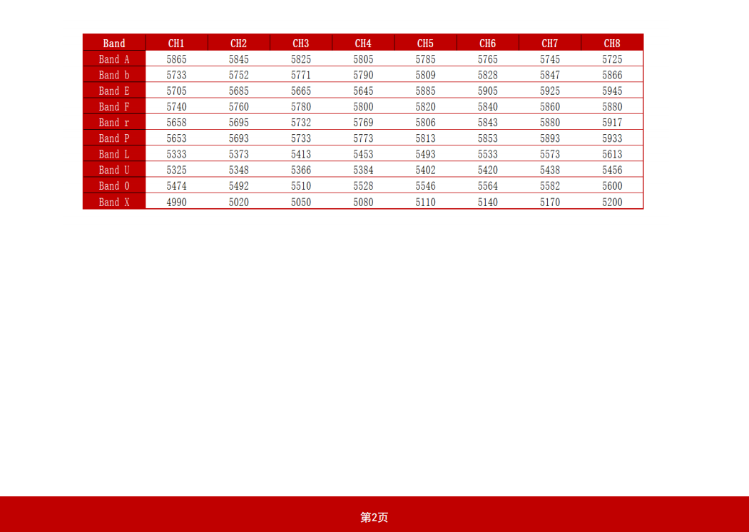 16W大功率图传可定制图传模块 (5).png