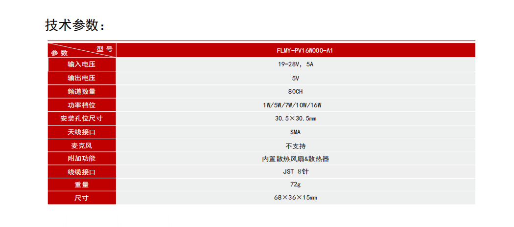 16W大功率图传可定制图传模块 (2).png