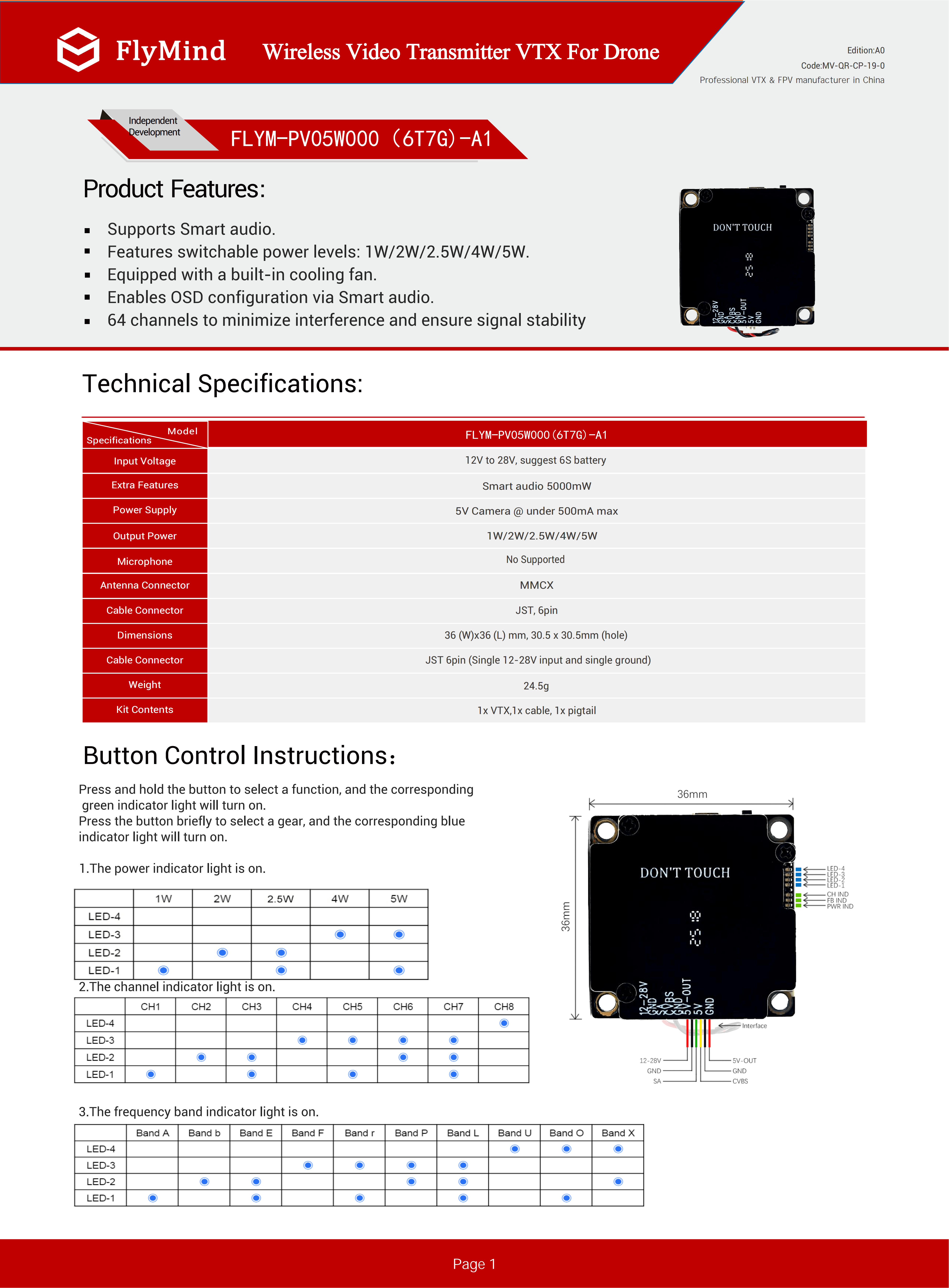 5w-vtx-low-delay-video-transmitter-for-drone (1).png